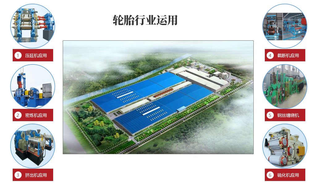 輪胎行業應用.jpg